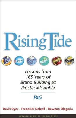 Rising tide lessons - tide:, from